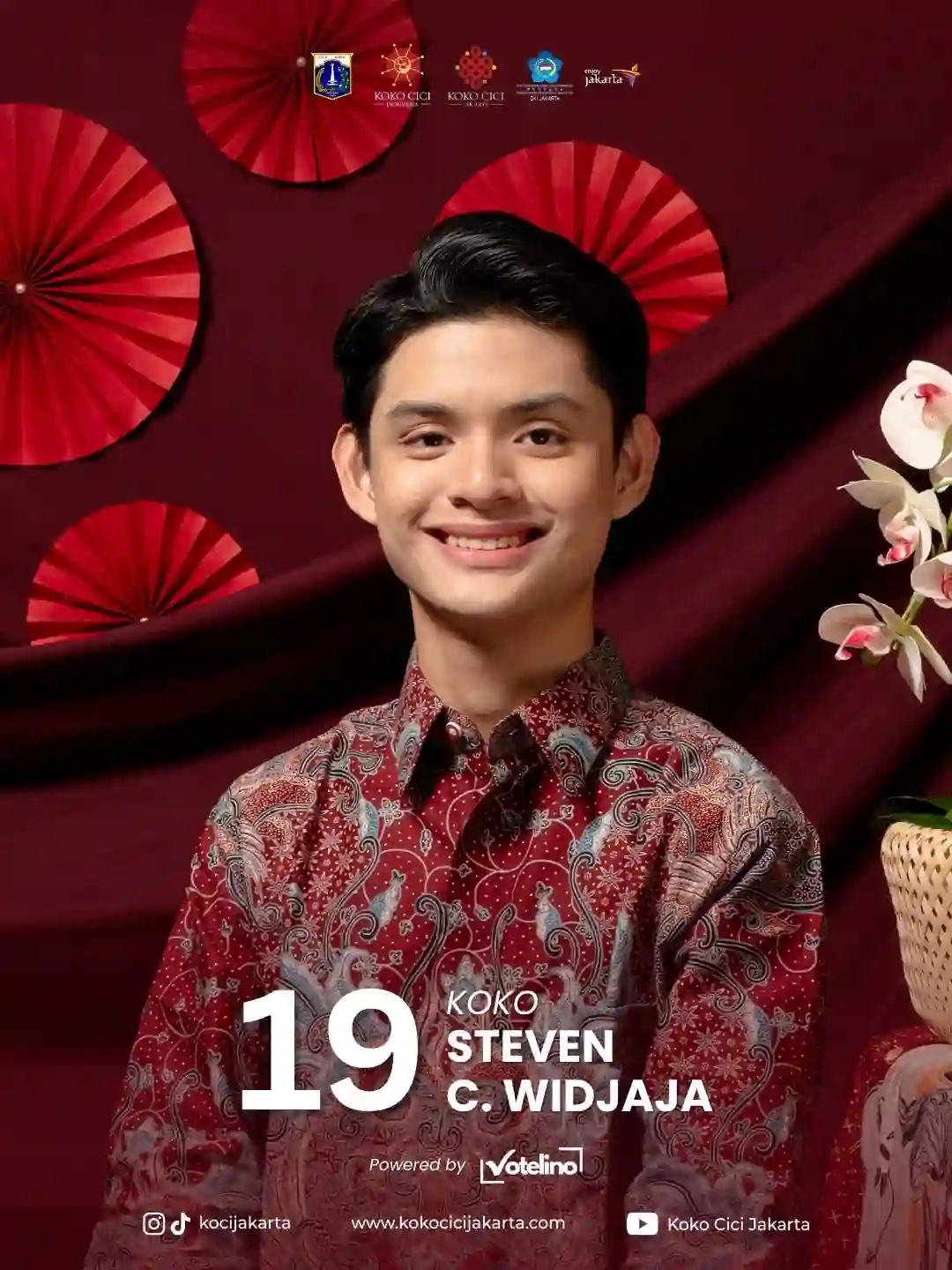 Koko Koko Steven Claudius Widjaja